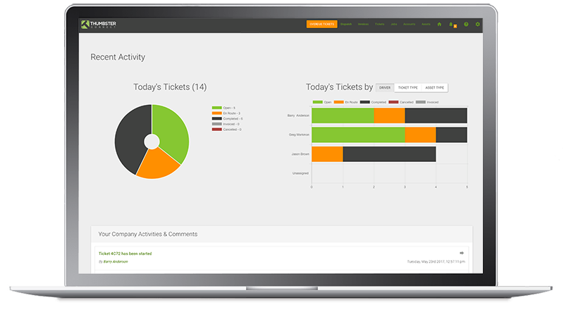 High Visibility Dumpster Asset Analytics Reporting