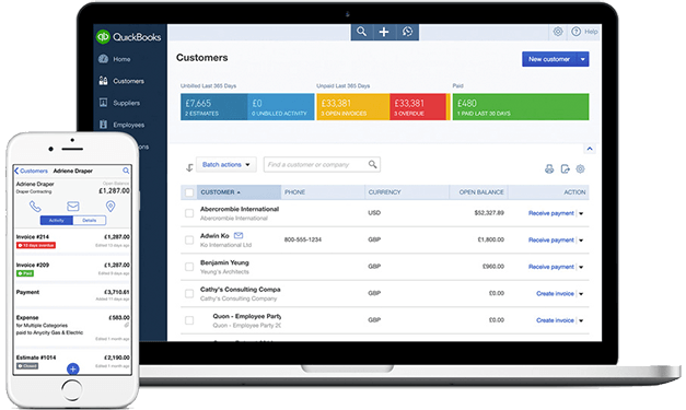 microsoft dynamics 365 quickbooks integration dbsync cost